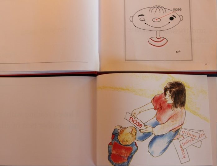 Idealne książki do czytania globalnego w języku angielskim część 1 (Maja skończyła 19,5 miesiąca)