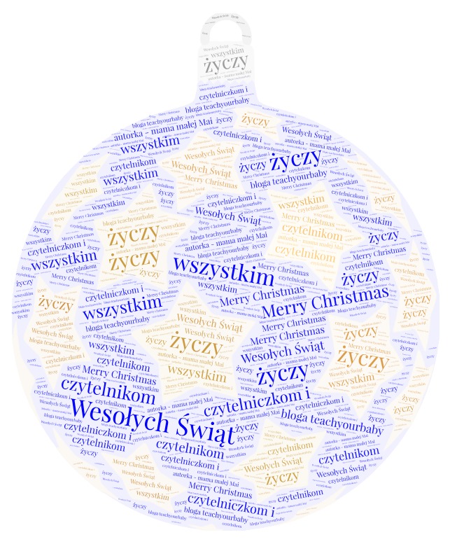 Życzenia wizualizacja